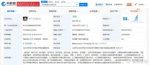 北京市人工智能产业基金入股潞晨科技，推动人工智能基础软件开发创新