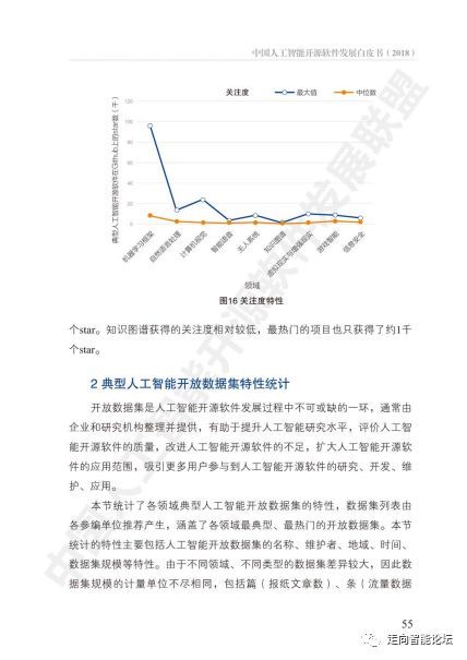 《中国人工智能开源软件发展白皮书（2018）》与基础软件开发解读