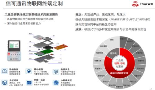 保障连接通路，通信“管道”何以成为AIoT产业发展的关键助推剂